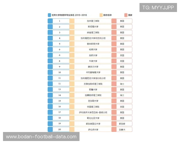亚洲盘口波胆对应关系避坑指南防骗助赢